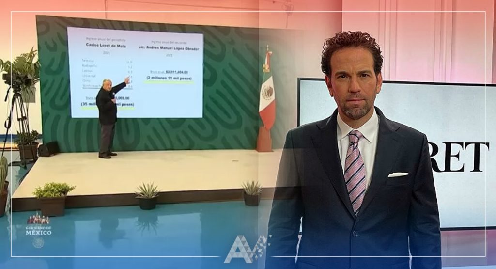 Exhibe Amlo Presunto Sueldo De Loret De Mola Agenda Viral