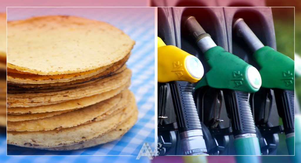 PAN critica a AMLO por aumentos en los precios de la gasolina y la tortilla